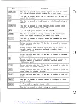 Preview for 79 page of Mitsubishi FREQROL-Z200-UL Instruction Manual