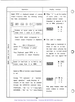 Preview for 95 page of Mitsubishi FREQROL-Z200-UL Instruction Manual