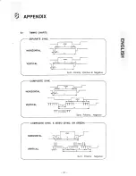 Preview for 22 page of Mitsubishi FS6605ETKL User Manual