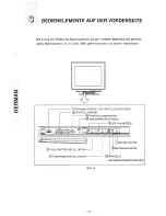 Preview for 36 page of Mitsubishi FS6605ETKL User Manual