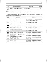 Предварительный просмотр 72 страницы Mitsubishi FUSO FE 2006 Owner'S Manual