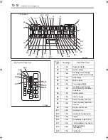 Предварительный просмотр 211 страницы Mitsubishi FUSO FE 2006 Owner'S Manual