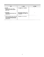 Preview for 2 page of Mitsubishi FUSO FH 1997 Service Manual