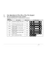 Предварительный просмотр 9 страницы Mitsubishi FX-10P-E Operation Manuals