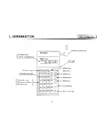 Предварительный просмотр 15 страницы Mitsubishi FX-10P-E Operation Manuals