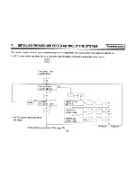 Предварительный просмотр 106 страницы Mitsubishi FX-10P-E Operation Manuals