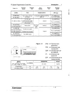 Preview for 18 page of Mitsubishi FX-16E-TB/UL Hardware Manual