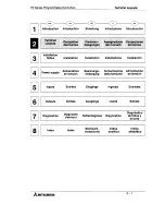 Preview for 29 page of Mitsubishi FX-16E-TB/UL Hardware Manual