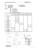 Preview for 48 page of Mitsubishi FX-16E-TB/UL Hardware Manual