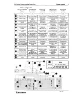 Preview for 61 page of Mitsubishi FX-16E-TB/UL Hardware Manual