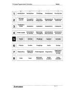 Preview for 65 page of Mitsubishi FX-16E-TB/UL Hardware Manual