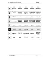 Preview for 75 page of Mitsubishi FX-16E-TB/UL Hardware Manual