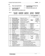 Preview for 77 page of Mitsubishi FX-16E-TB/UL Hardware Manual