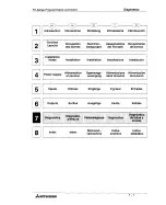 Preview for 89 page of Mitsubishi FX-16E-TB/UL Hardware Manual