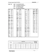 Preview for 109 page of Mitsubishi FX-16E-TB/UL Hardware Manual