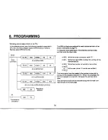 Preview for 20 page of Mitsubishi FX-16NP-S3 User Manual