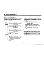 Preview for 21 page of Mitsubishi FX-16NP-S3 User Manual