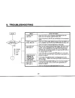 Preview for 22 page of Mitsubishi FX-16NP-S3 User Manual