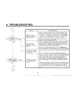 Preview for 23 page of Mitsubishi FX-16NP-S3 User Manual