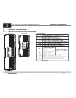 Предварительный просмотр 12 страницы Mitsubishi FX-1PG User Manual