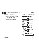 Предварительный просмотр 26 страницы Mitsubishi FX-1PG User Manual