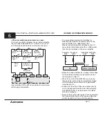 Предварительный просмотр 42 страницы Mitsubishi FX-1PG User Manual