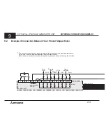 Предварительный просмотр 48 страницы Mitsubishi FX-1PG User Manual