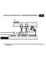 Предварительный просмотр 49 страницы Mitsubishi FX-1PG User Manual