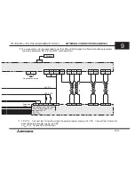 Предварительный просмотр 51 страницы Mitsubishi FX-1PG User Manual