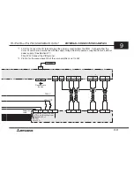 Предварительный просмотр 53 страницы Mitsubishi FX-1PG User Manual