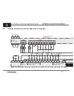 Предварительный просмотр 54 страницы Mitsubishi FX-1PG User Manual