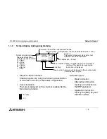 Предварительный просмотр 16 страницы Mitsubishi FX-20P-E Operation Manual