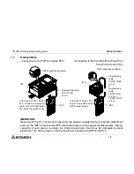 Предварительный просмотр 22 страницы Mitsubishi FX-20P-E Operation Manual