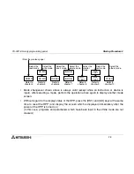 Предварительный просмотр 31 страницы Mitsubishi FX-20P-E Operation Manual