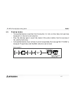 Предварительный просмотр 45 страницы Mitsubishi FX-20P-E Operation Manual