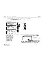 Предварительный просмотр 55 страницы Mitsubishi FX-20P-E Operation Manual