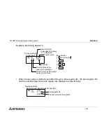 Предварительный просмотр 78 страницы Mitsubishi FX-20P-E Operation Manual