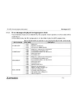 Предварительный просмотр 115 страницы Mitsubishi FX-20P-E Operation Manual