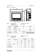 Предварительный просмотр 15 страницы Mitsubishi FX-30DU-E Hardware Manual