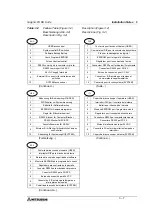 Предварительный просмотр 35 страницы Mitsubishi FX-30DU-E Hardware Manual