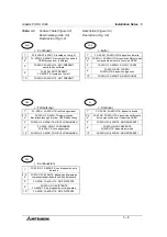 Предварительный просмотр 36 страницы Mitsubishi FX-30DU-E Hardware Manual