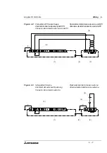 Предварительный просмотр 51 страницы Mitsubishi FX-30DU-E Hardware Manual