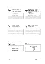 Предварительный просмотр 52 страницы Mitsubishi FX-30DU-E Hardware Manual