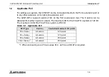 Preview for 18 page of Mitsubishi FX0N-32NT-DP User Manual