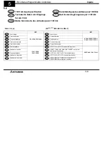 Preview for 50 page of Mitsubishi FX0S Series Hardware Manual