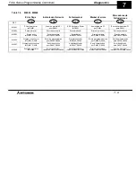 Preview for 75 page of Mitsubishi FX0S Series Hardware Manual