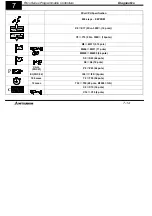 Preview for 80 page of Mitsubishi FX0S Series Hardware Manual