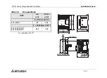 Preview for 68 page of Mitsubishi FX1N-14MR-DS Hardware Manual