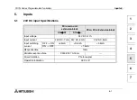 Preview for 87 page of Mitsubishi FX1N-14MR-DS Hardware Manual