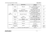 Preview for 113 page of Mitsubishi FX1N-14MR-DS Hardware Manual